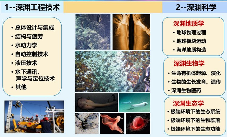发布时间