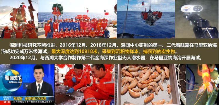 浏览次数：751
